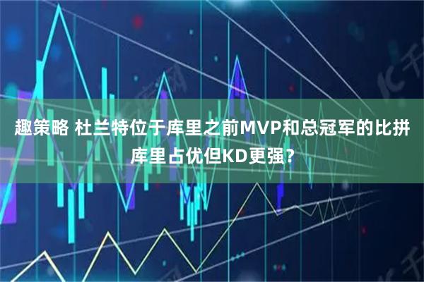 趣策略 杜兰特位于库里之前MVP和总冠军的比拼库里占优但KD更强？