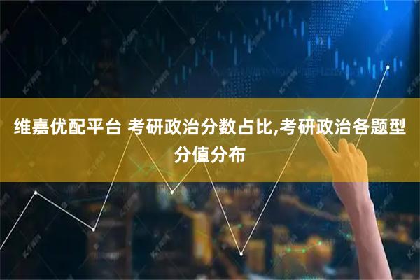 维嘉优配平台 考研政治分数占比,考研政治各题型分值分布